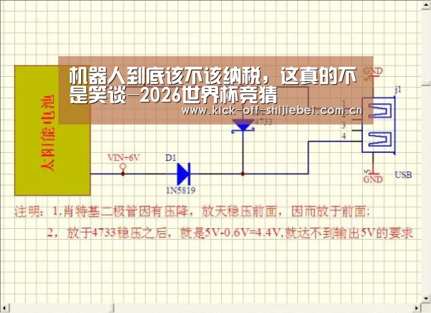 机器人到底该不该纳税,这真的不是笑谈-2026世界杯竞猜(图2) 世界杯下注