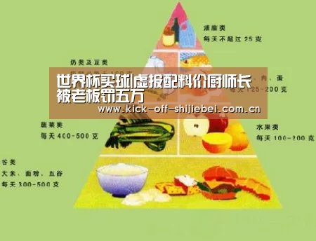 世界杯下注